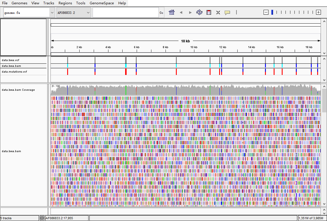 Program data. IGV график