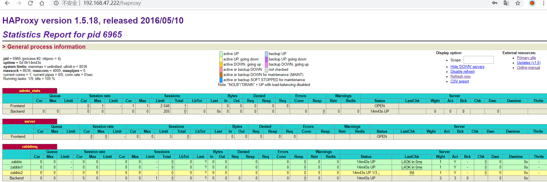 HAPROXY Интерфейс. HAPROXY web interface. HAPROXY gui. HAPROXY книга.